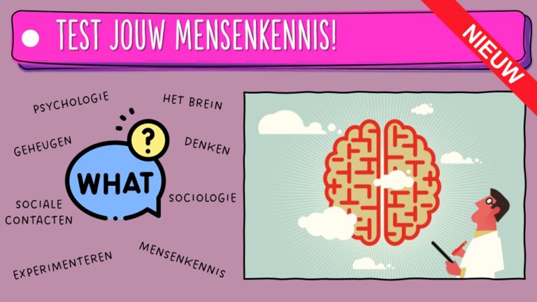 Test jouw mensenkennis